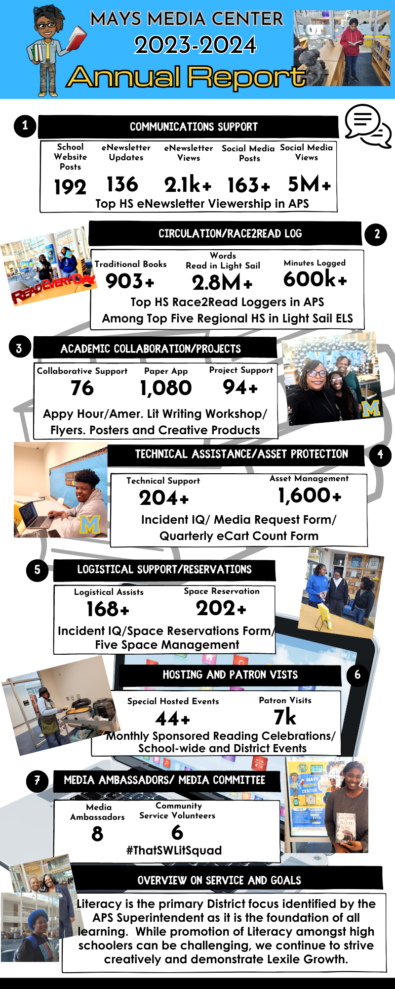 annualreport